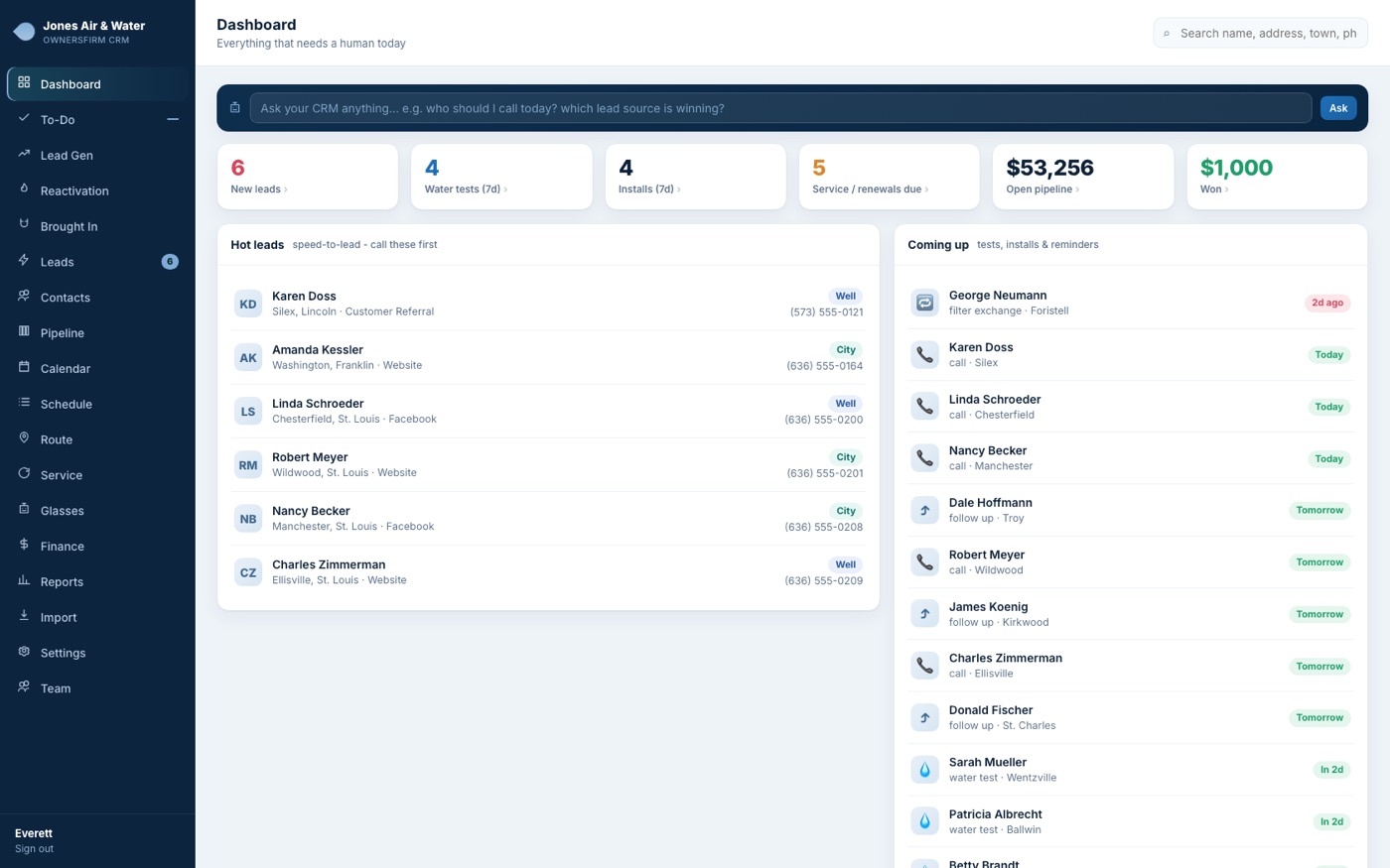 Jones Air and Water CRM dashboard